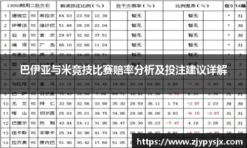 巴伊亚与米竞技比赛赔率分析及投注建议详解